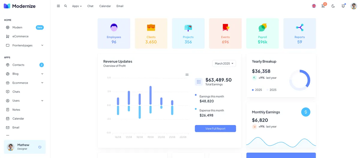 Panel de ejemplo — imagen placeholder del template, reemplazar por una captura real de Ceres Automations